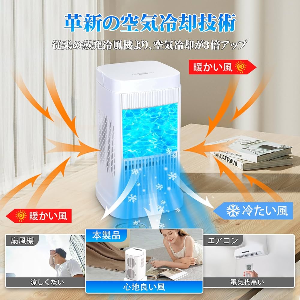 卓上ミニクーラー（水、氷は不用） 楽天市場】水?氷なし】ポータブルクーラー 卓上冷風扇 扇風機